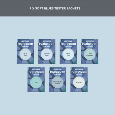 Rust-Oleum Light Blue Bathroom Wall & Ceiling Paint Tester Samples - 10ml