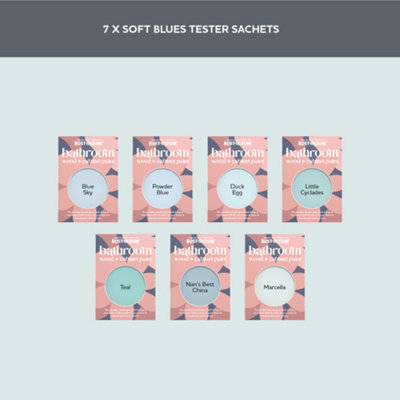 Rust-Oleum Light Blue Gloss Bathroom Wood & Cabinet Paint Tester Samples - 10ml