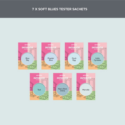 Rust-Oleum Light Blue Gloss Interior Wood Paint Tester Samples - 10ml