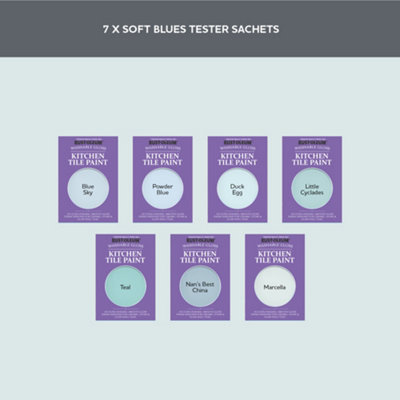 Rust-Oleum Light Blue Gloss Kitchen Wall Tile Paint Tester Samples - 10ml