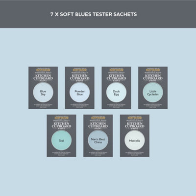 Rust-Oleum Light Blue Matt Kitchen Cupboard Paint Tester Samples - 10ml