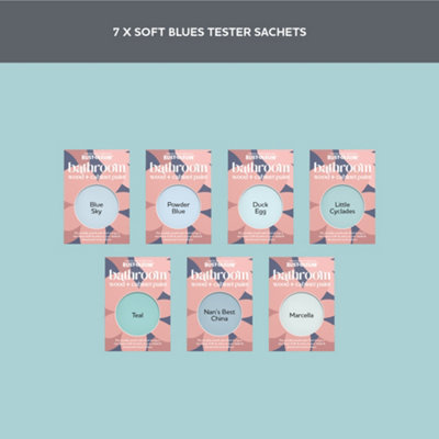 Rust-Oleum Light Blue Satin Bathroom Wood & Cabinet Paint Tester Samples - 10ml