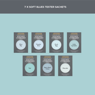 Rust-Oleum Light Blue Satin Kitchen Cupboard Paint Tester Samples - 10ml