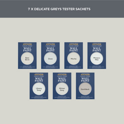 Rust-Oleum Light Grey Chalky Wall & Ceiling Paint Tester Samples - 10ml