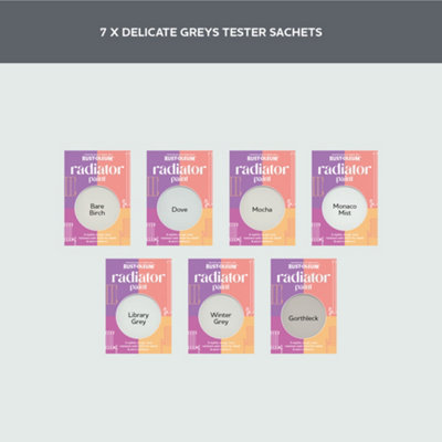 Rust-Oleum Light Grey Satin Radiator Paint Tester Samples - 10ml