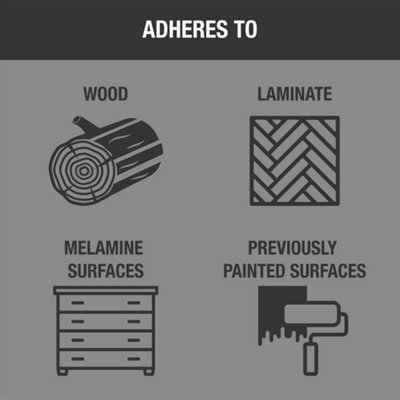 Rust-Oleum Lockwood Gloss Kitchen Cupboard Paint 750ml