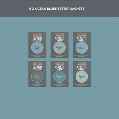 Rust-Oleum Mid Blue Chalky Furniture Paint Tester Samples - 10ml