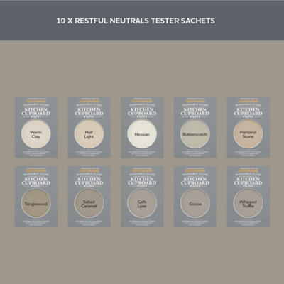 RustOleum Neutral Gloss Kitchen Cupboard Paint Tester Samples 10ml