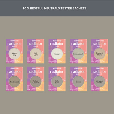 Rust-Oleum Neutral Gloss Radiator Paint Tester Samples - 10ml