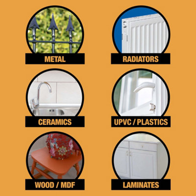 Rust-Oleum Universal Lagoon  Satin All-Surface Paint 750ml