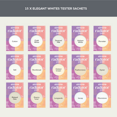 Rust-Oleum White Matt Radiator Paint Tester Samples - 10ml