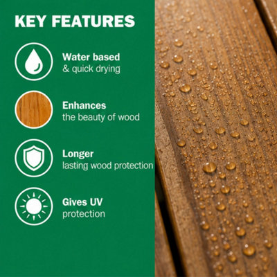 Rustins Quick Dry Outdoor Clear Varnish Matt 250ml