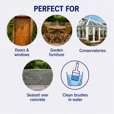 Rustins Quick Dry Outdoor Clear Varnish Satin 250ml
