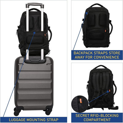 Ryanair 40x20x25 Maximum Size Hand Cabin Luggage Approved Travel Carry On  Holdall Lightweight Shoulder Bag Backpack Rucksack Bag