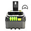 Ryobi ONE+ 4.0Ah Lithium+ Compact Battery Twin Pack 18V RB1840X