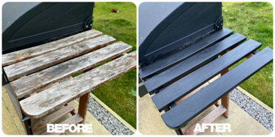 S-FIXX Blackout 3 in 1 Rust Converter Paint