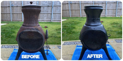 S-FIXX Blackout 3 in 1 Rust Converter Paint