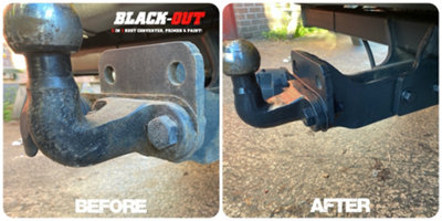 S-FIXX Blackout 3 in 1 Rust Converter Paint