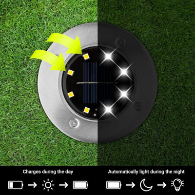 SA Products 12pk Solar Ground Lights - Automatic Stake Solar Lights Outdoor for Garden, Pathway, Backyard & Lawn