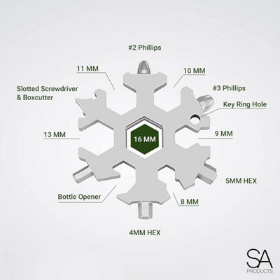 Snowflake wrench shop