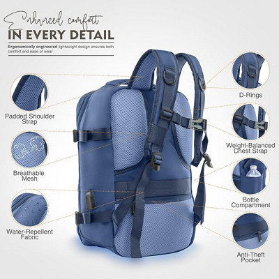 Rucksack 40x20x25cm shop