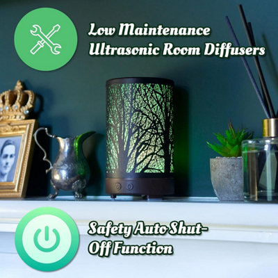 SA Products Electric Diffuser - Wireless Essential Oil Diffuser & Air Freshener with Forest Art Metal Cover