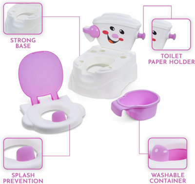 SA Products Pink Kids Potty Training Toilet Seat with Splash Guard - Lightweight Portable Potty Great for Travel - 3