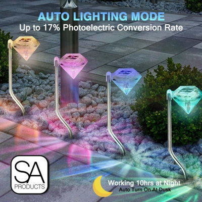 Photoelectric outdoor lights cheap