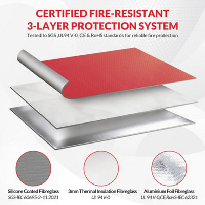 SAFE-TECH 800 Dgrees Celsius Tested Fireproof Document Holder, A4 Fire ...