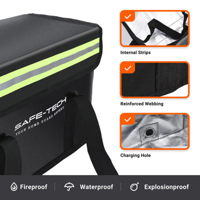 SAFE-TECH High-Quality Lithium Battery Bag
