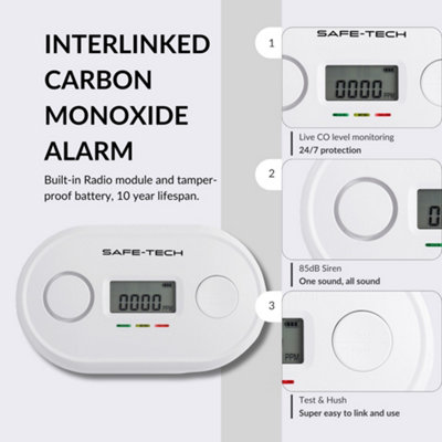 SAFE-TECH Interlinked Heat Smoke and CO Fire Alarm Home Kit Hestia ...