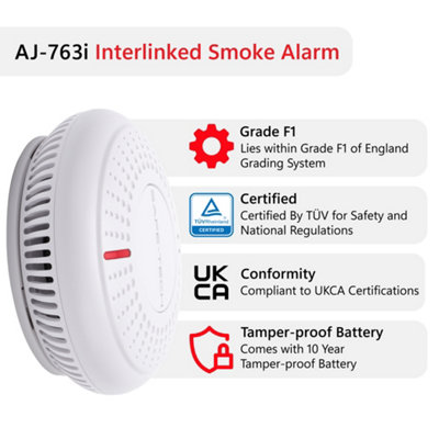 SAFE TECH Smoke Alarm,Interlinked Radio-Link Smoke Detector with LED Indicator and Test Silence Button,AJ-763