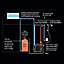 Salamander CT80B 2.6 Bar Bathroom Twin Impeller Shower Pump CT80 B + AVT Hoses
