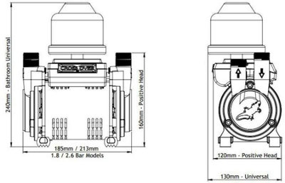 Salamander CT80BU 2.6 Bar Twin Impeller Universal Regenerative Shower Pump & Mat