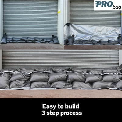 SANDBAG PROTECTION KIT - Sandbags & Fabric & Gloves & Instructions - FLOOD DEFENSE - Flood protection kit - 5
