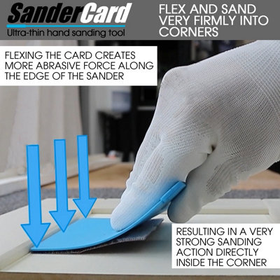 SanderCard Ultra-Thin Hand Sander, Sanding Tool for Detail Sanding ...
