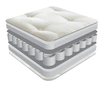 Sareer Furniture Pocket Sprung Mattress Single - 3ft