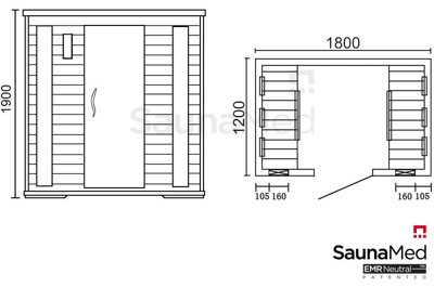 SaunaMed 4 Person Indoor Luxury Cedar FAR Infrared Sauna EMR Neutral™