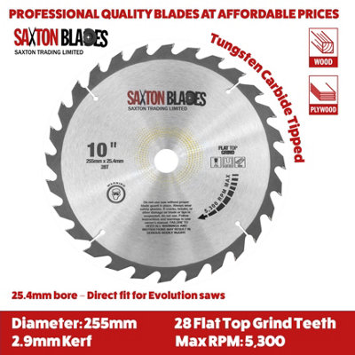 Saxton deals 255mm blade