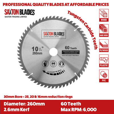 Saxton deals 80t blade