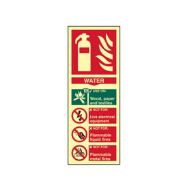 Scan 1590 Fire Extinguisher Composite Water - Photoluminescent 75 x 200mm SCA1590