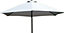 Schallen 2.7m UV50 Sturdy Straight Garden Outdoor Sun Umbrella Parasol- Grey