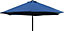 Schallen 2.7m UV50 Sturdy Straight Garden Outdoor Sun Umbrella Parasol- Navy Blue