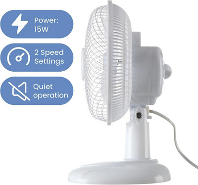 Schallen 6" Small Electric Modern Portable Air Cooling Fan with Tilt Feature for Desk, Office, Home & Travel Use - White