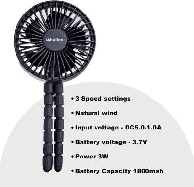 Clip on sales buggy fan