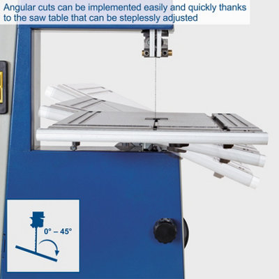 B&q bandsaw 2024