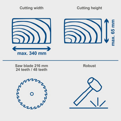 Scheppach HM216 8" Sliding Mitre Saw, 2000W, 216mm 24T & 48T TCT Blades, 340x65mm Cross Cut, 45 Degree Bevel & Laser Guide