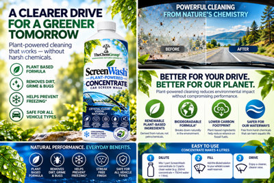 Screen Wash Natural Plant Based Concentrated Car Windscreen Washer Fluid