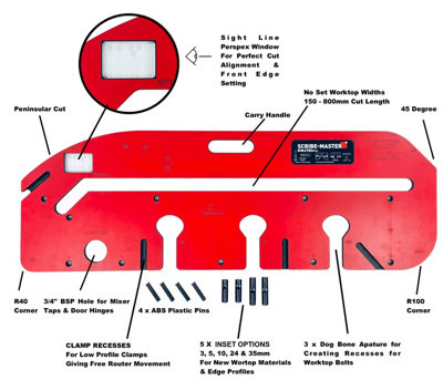 Scribe-Master KWJ750Pro 750 mm Pro Worktop Jig for varying Depths of Mitre Using SightLine Technology