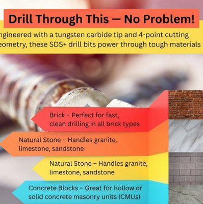 GUICGOC 10 Pack 1/2 Inch X 6.3 Inch SDS Plus Rotary Hammer Bit